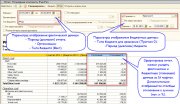 Финансовая отчетность