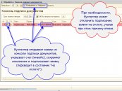 Панель подписи документов