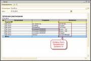 Настройка справочников - Штатное расписание
