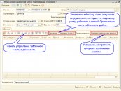 Управление документом