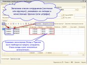 Заполнение табличной части